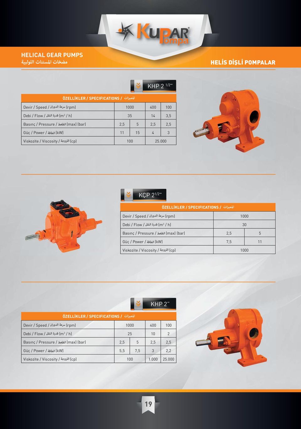 000 KÇP 2 1/2 Devir / Speed / (rpm) 1000 Debi / Flow / (m 3 / h) 30 Basınç / Pressure / (max) (bar) 2,5 5 Güç / Power / (kw)