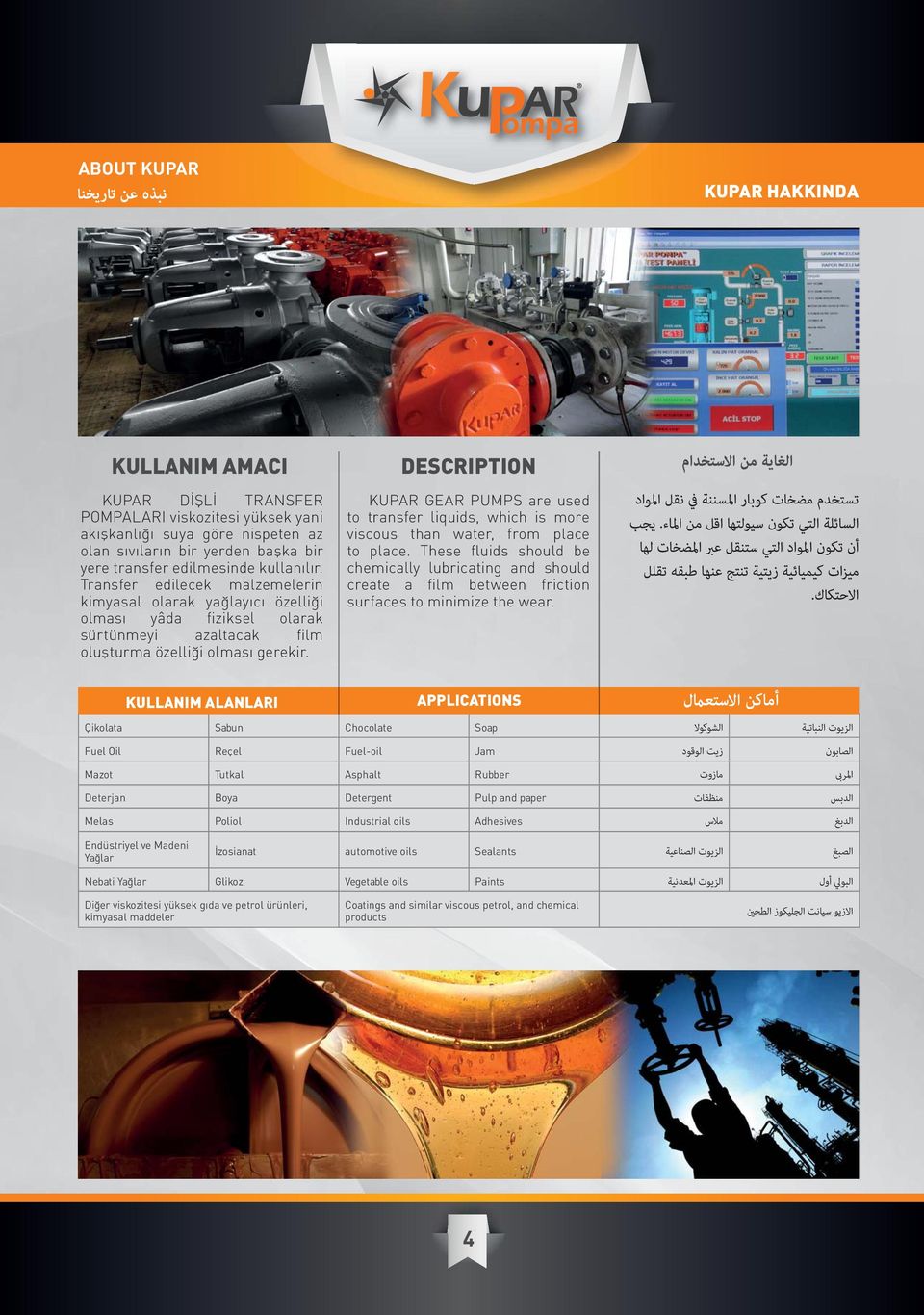 DESCRIPTION KUPAR GEAR PUMPS are used to transfer liquids, which is more viscous than water, from place to place.