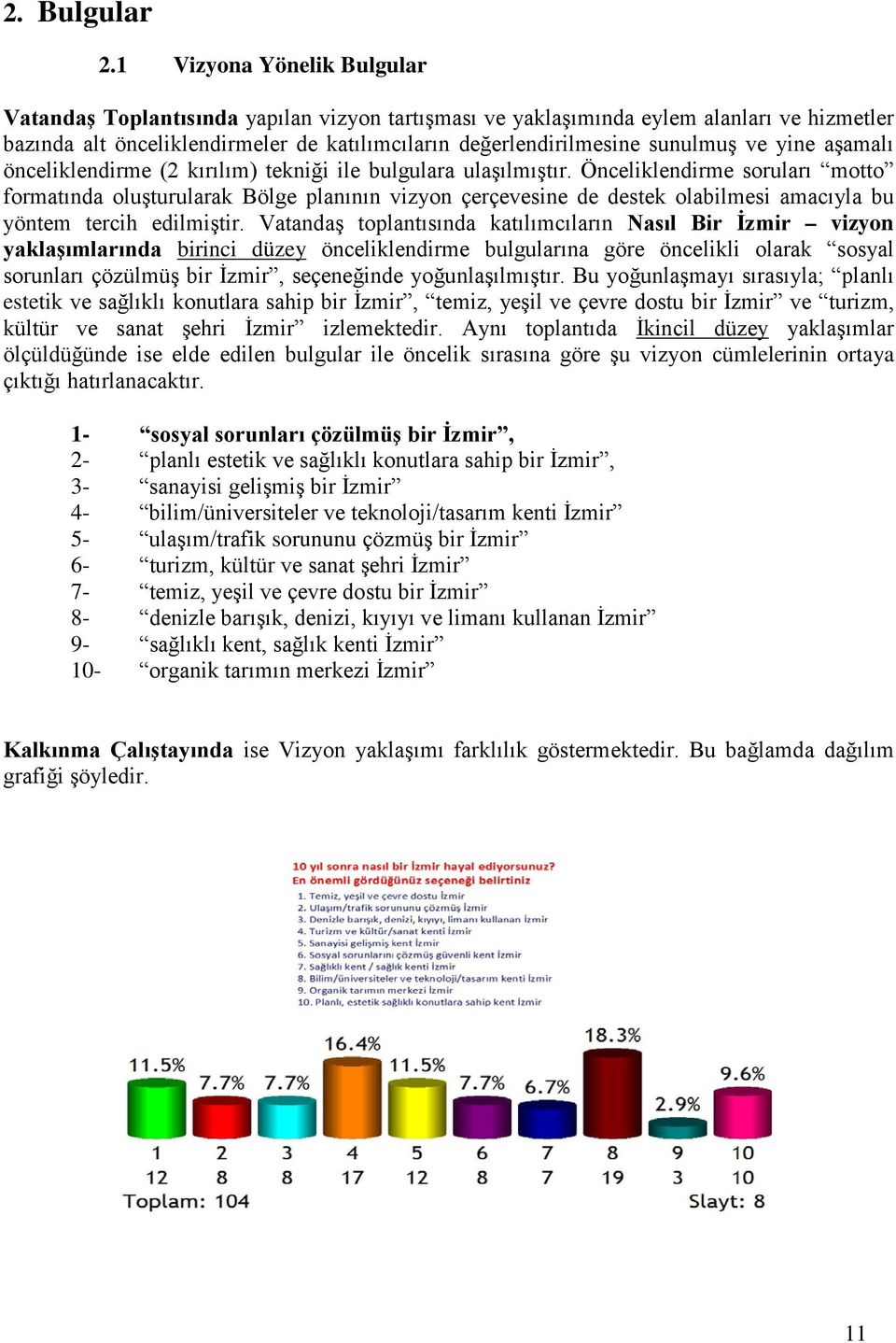 ve yine aşamalı önceliklendirme (2 kırılım) tekniği ile bulgulara ulaşılmıştır.