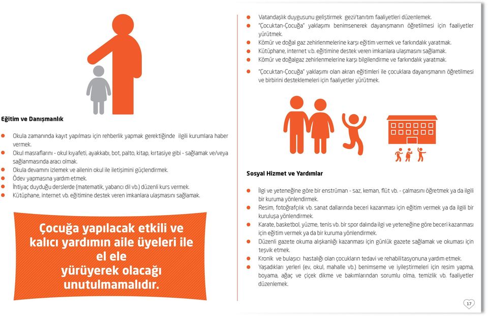 Kömür ve doğalgaz zehirlenmelerine karşı bilgilendirme ve farkındalık yaratmak.