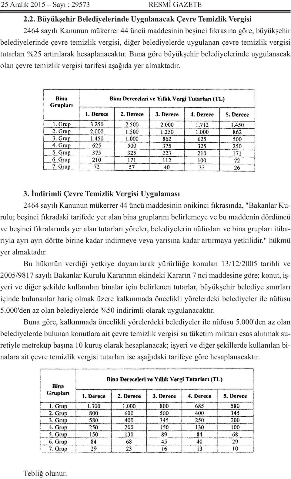 Buna göre büyükşehir belediyelerinde uygulanacak olan çevre temizlik vergisi tarifesi aşağıda yer almaktadır. 3.