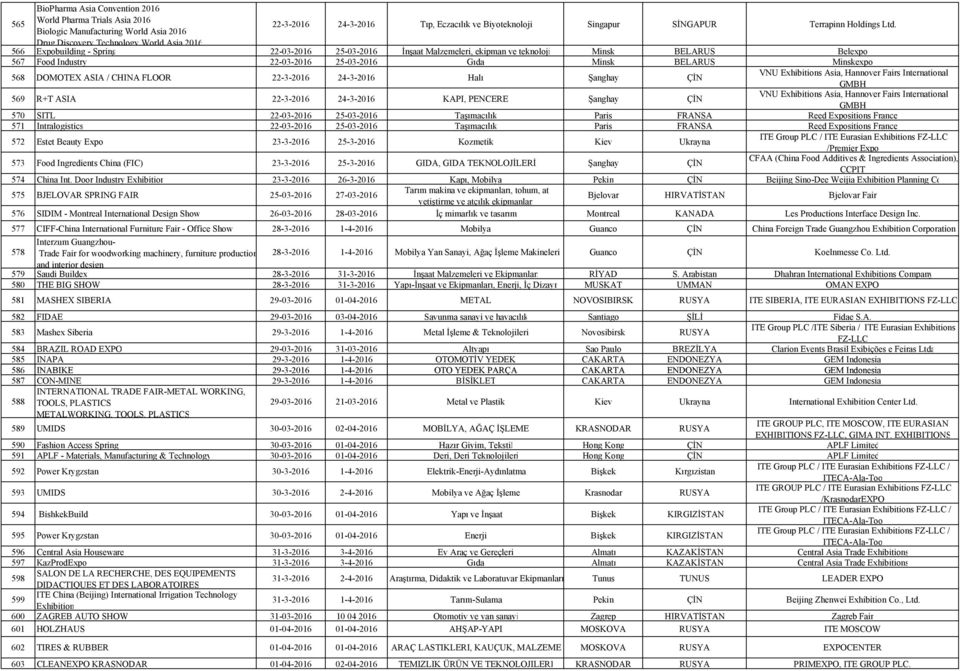 Minsk BELARUS Minskexpo 568 DOMOTEX ASIA / CHINA FLOOR 22-3-2016 24-3-2016 Halı Şanghay ÇİN VNU Exhibitions Asia, Hannover Fairs International GMBH 569 R+T ASIA 22-3-2016 24-3-2016 KAPI, PENCERE