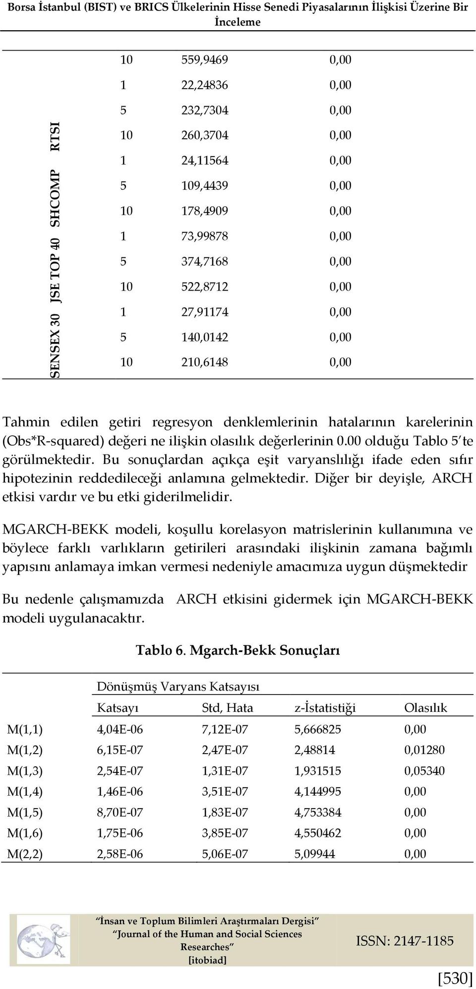 hatalarının karelerinin (Obs*R-squared) değeri ne ilişkin olasılık değerlerinin 0.00 olduğu Tablo 5 te görülmektedir.