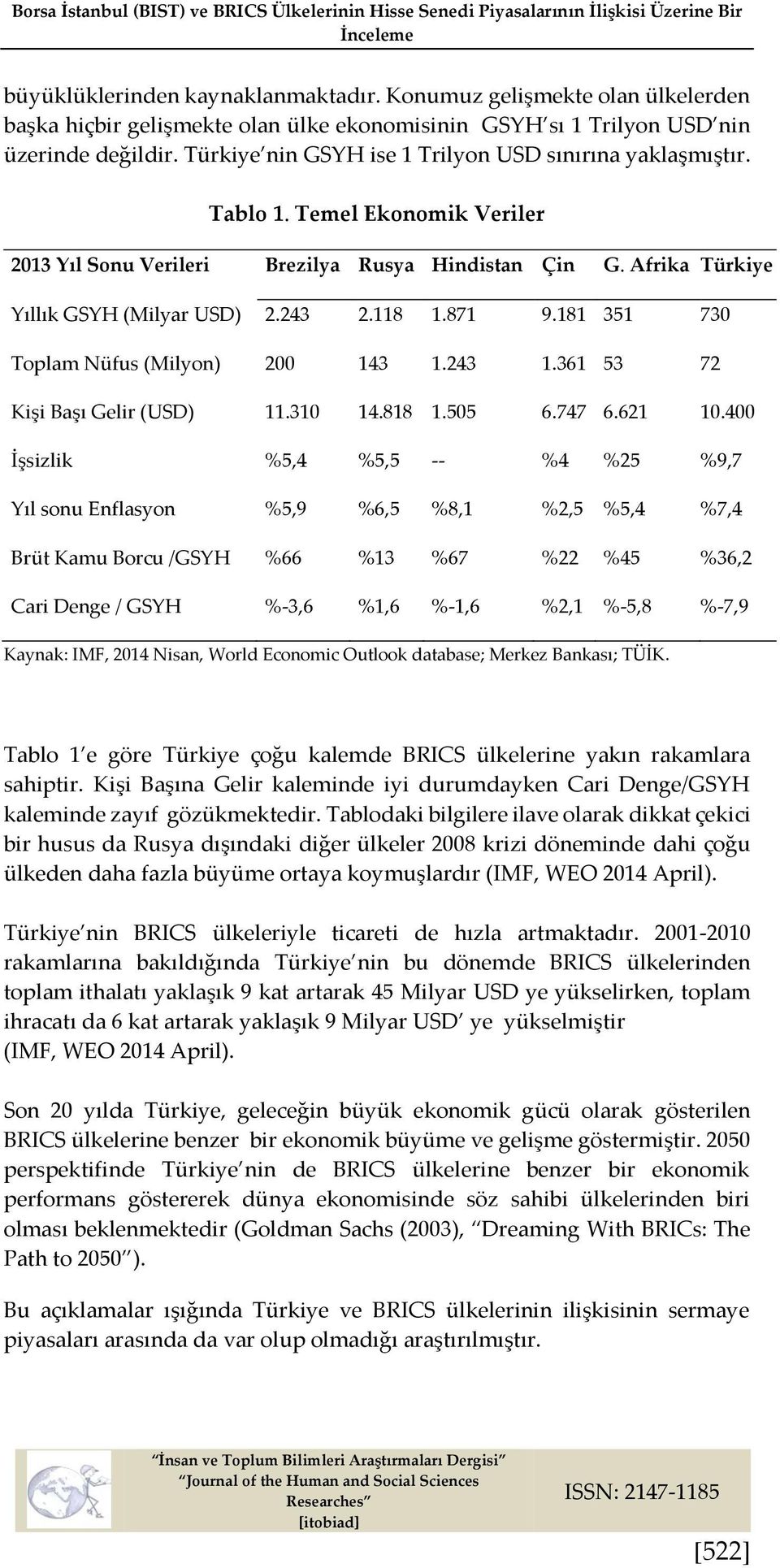 Temel Ekonomik Veriler 2013 Yıl Sonu Verileri Brezilya Rusya Hindistan Çin G. Afrika Türkiye Yıllık GSYH (Milyar USD) 2.243 2.118 1.871 9.181 351 730 Toplam Nüfus (Milyon) 200 143 1.243 1.