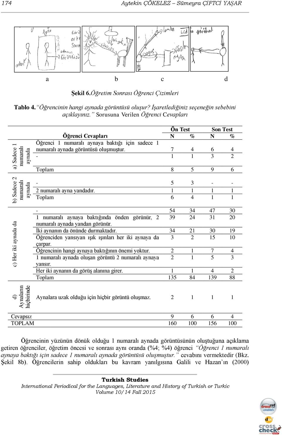 7 4 6 4-1 1 3 2 Toplam 8 5 9 6 b) Sadece 2 numaralı aynada c) Her iki aynada da d) Aynaların hiçbirinde - 5 3 - - 2 numaralı ayna yandadır.