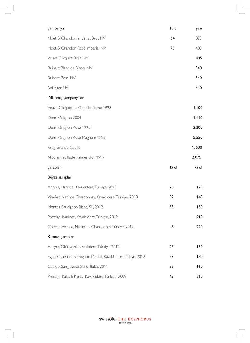 Palmes d or 1997 2,075 Şaraplar 15 cl 75 cl Beyaz şaraplar Ancyra, Narince, Kavaklıdere, Türkiye, 2013 26 125 Vin-Art, Narince Chardonnay, Kavaklıdere, Türkiye, 2013 32 145 Montes, Sauvignon Blanc,