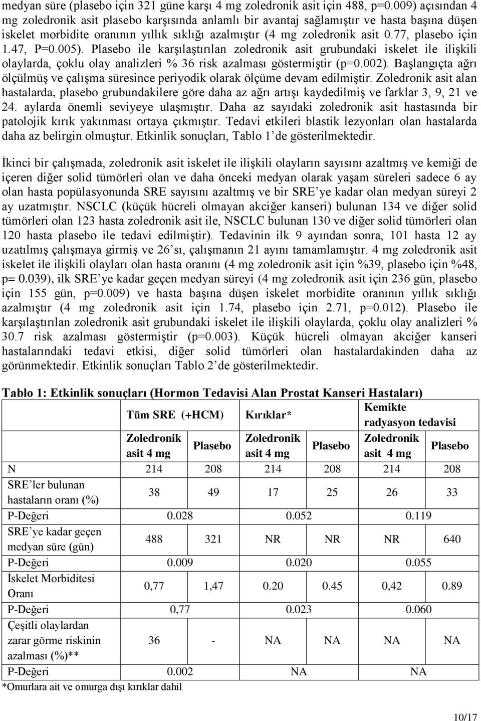 77, plasebo için 1.47, P=0.005). Plasebo ile karşılaştırılan zoledronik asit grubundaki iskelet ile ilişkili olaylarda, çoklu olay analizleri % 36 risk azalması göstermiştir (p=0.002).