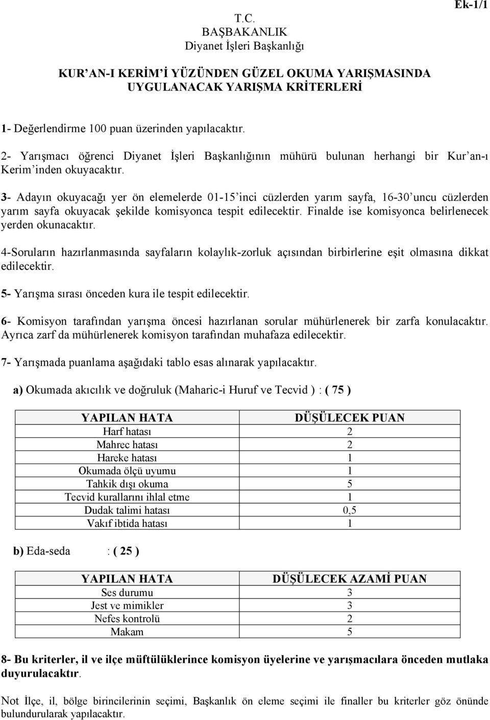 3- Adayın okuyacağı yer ön elemelerde 01-15 inci cüzlerden yarım sayfa, 16-30 uncu cüzlerden yarım sayfa okuyacak şekilde komisyonca tespit edilecektir.