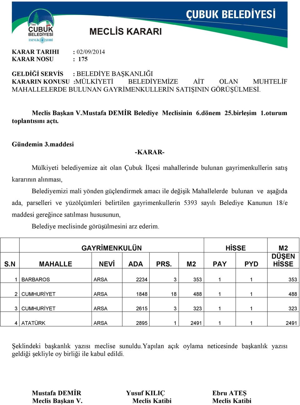 maddesi Mülkiyeti belediyemize ait olan Çubuk İlçesi mahallerinde bulunan gayrimenkullerin satış kararının alınması, Belediyemizi mali yönden güçlendirmek amacı ile değişik Mahallelerde bulunan ve