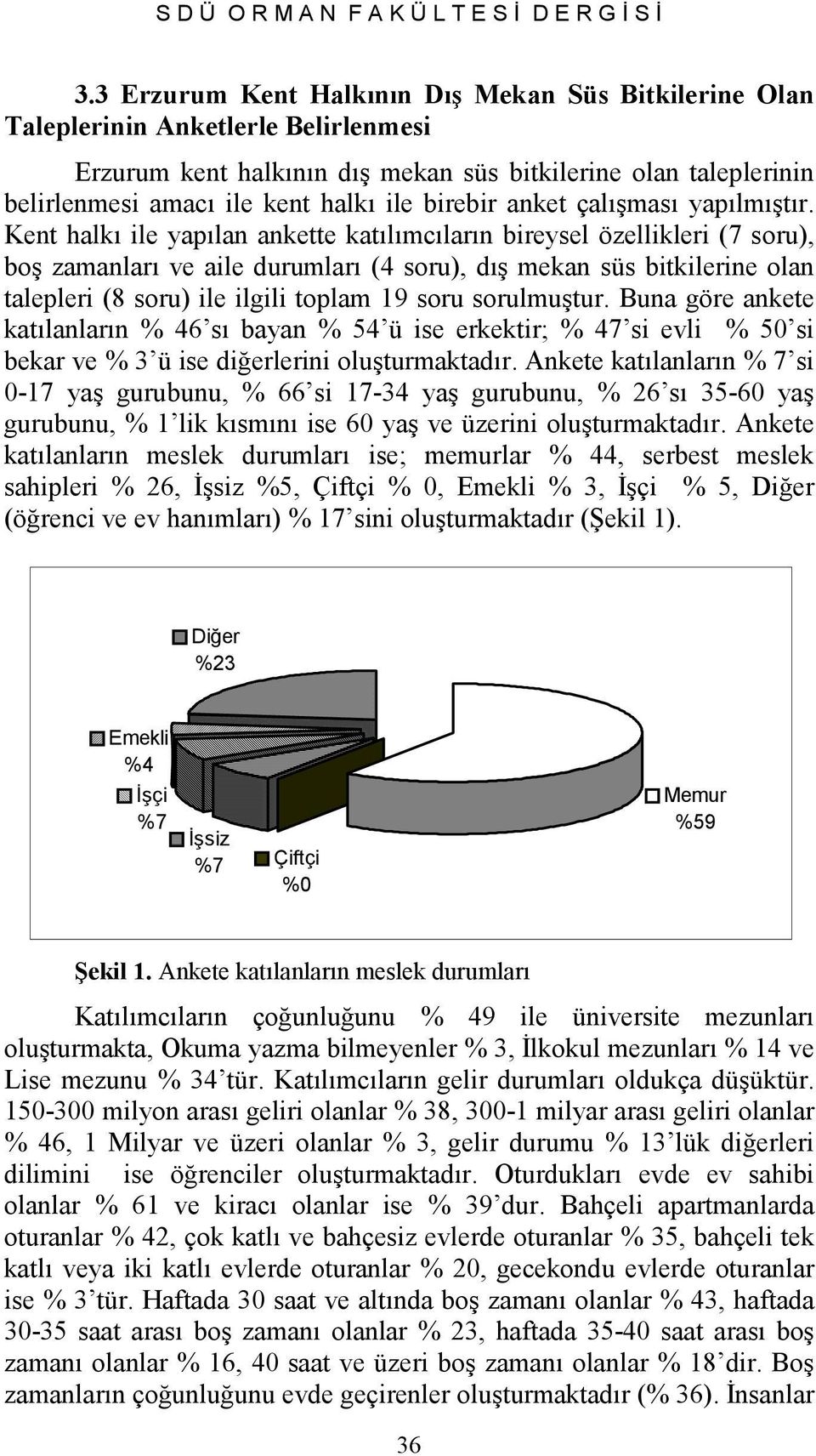 birebir anket çalışması yapılmıştır.