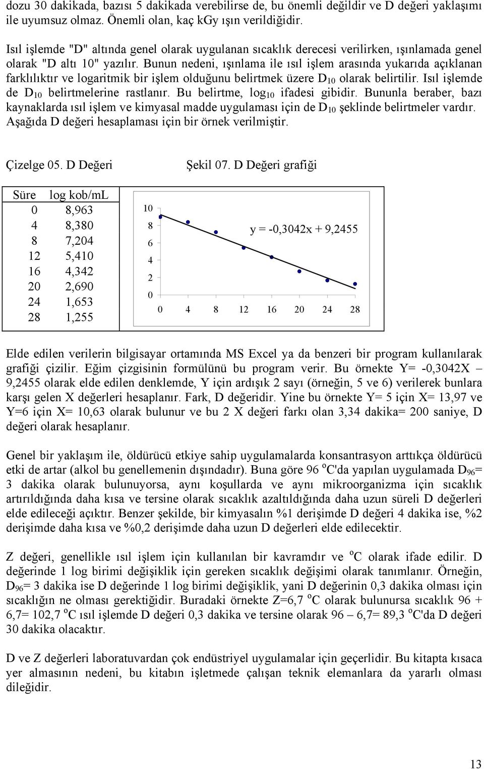 Bunun nedeni, ışınlama ile ısıl işlem arasında yukarıda açıklanan farklılıktır ve logaritmik bir işlem olduğunu belirtmek üzere D 10 olarak belirtilir. Isıl işlemde de D 10 belirtmelerine rastlanır.