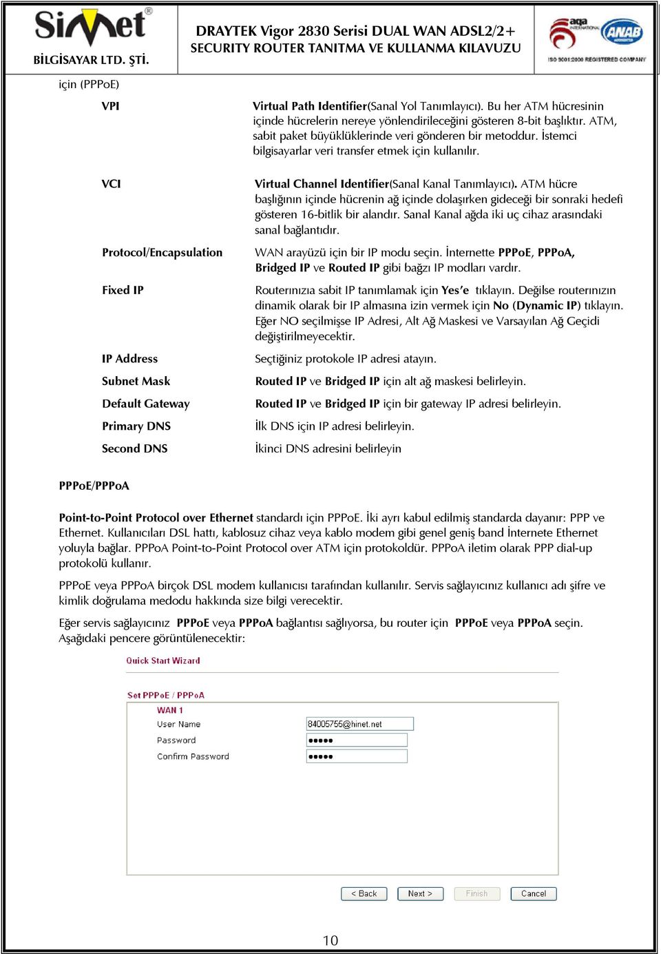 VCI Protocol/Encapsulation Fixed IP IP Address Subnet Mask Default Gateway Primary DNS Second DNS Virtual Channel Identifier(Sanal Kanal Tanımlayıcı).