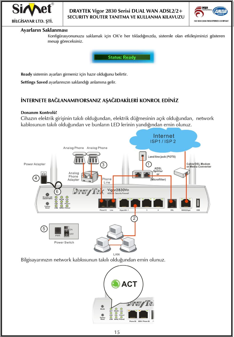 İNTERNETE BAĞLANAMIYORSANIZ AŞAĞIDAKİLERİ KONROL EDİNİZ Donanım Kontrolü!