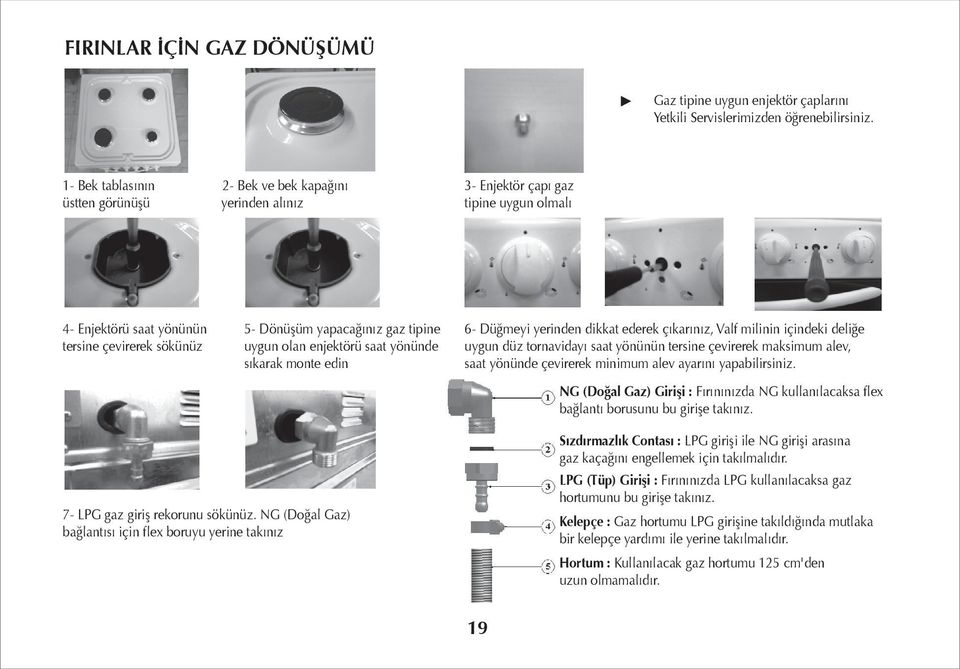 uygun olan enjektörü saat yönünde sıkarak monte edin 6- Düğmeyi yerinden dikkat ederek çıkarınız, Valf milinin içindeki deliğe uygun düz tornavidayı saat yönünün tersine çevirerek maksimum alev, saat