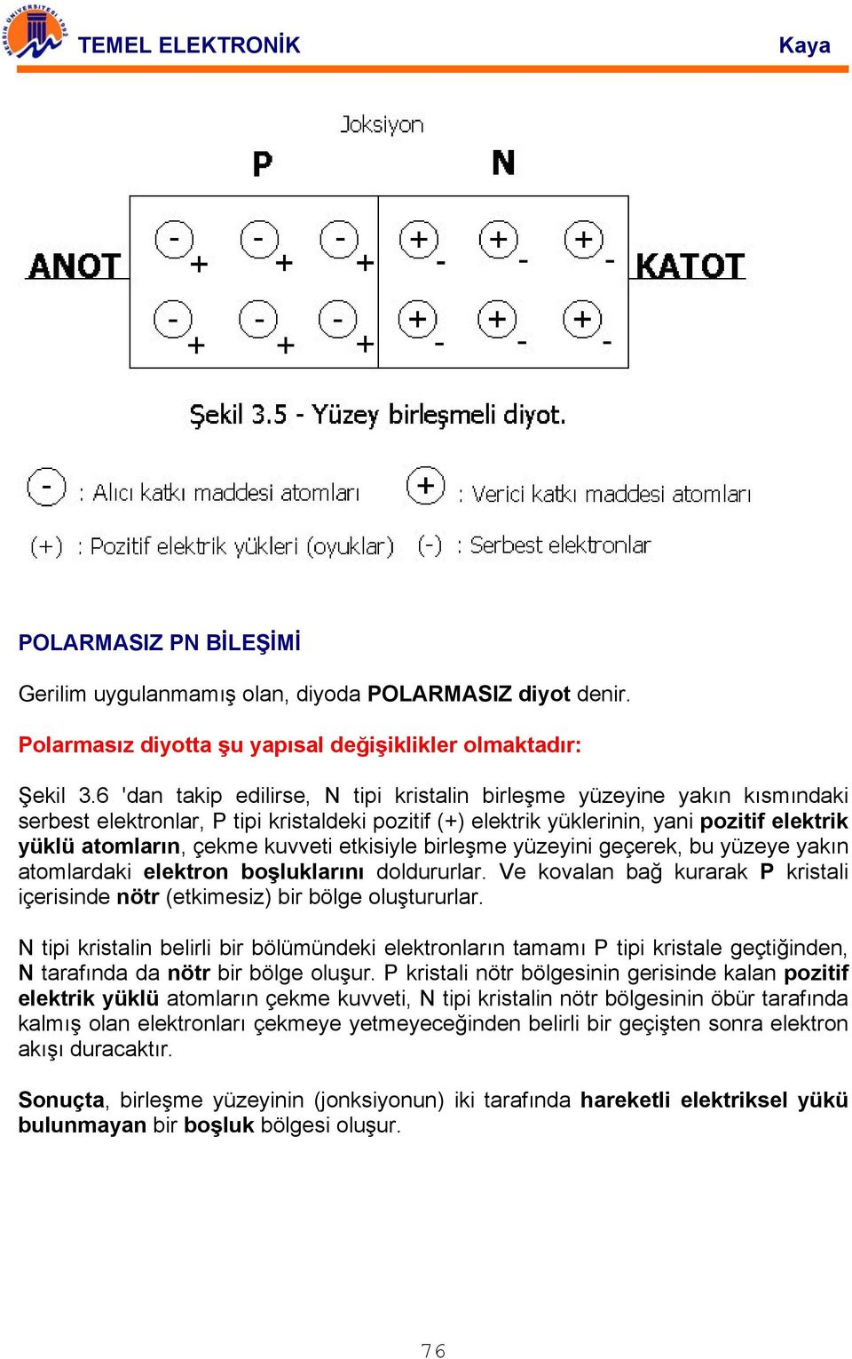 kuvveti etkisiyle birleşme yüzeyini geçerek, bu yüzeye yakın atomlardaki elektron boşluklarını doldururlar. Ve kovalan bağ kurarak P kristali içerisinde nötr (etkimesiz) bir bölge oluştururlar.