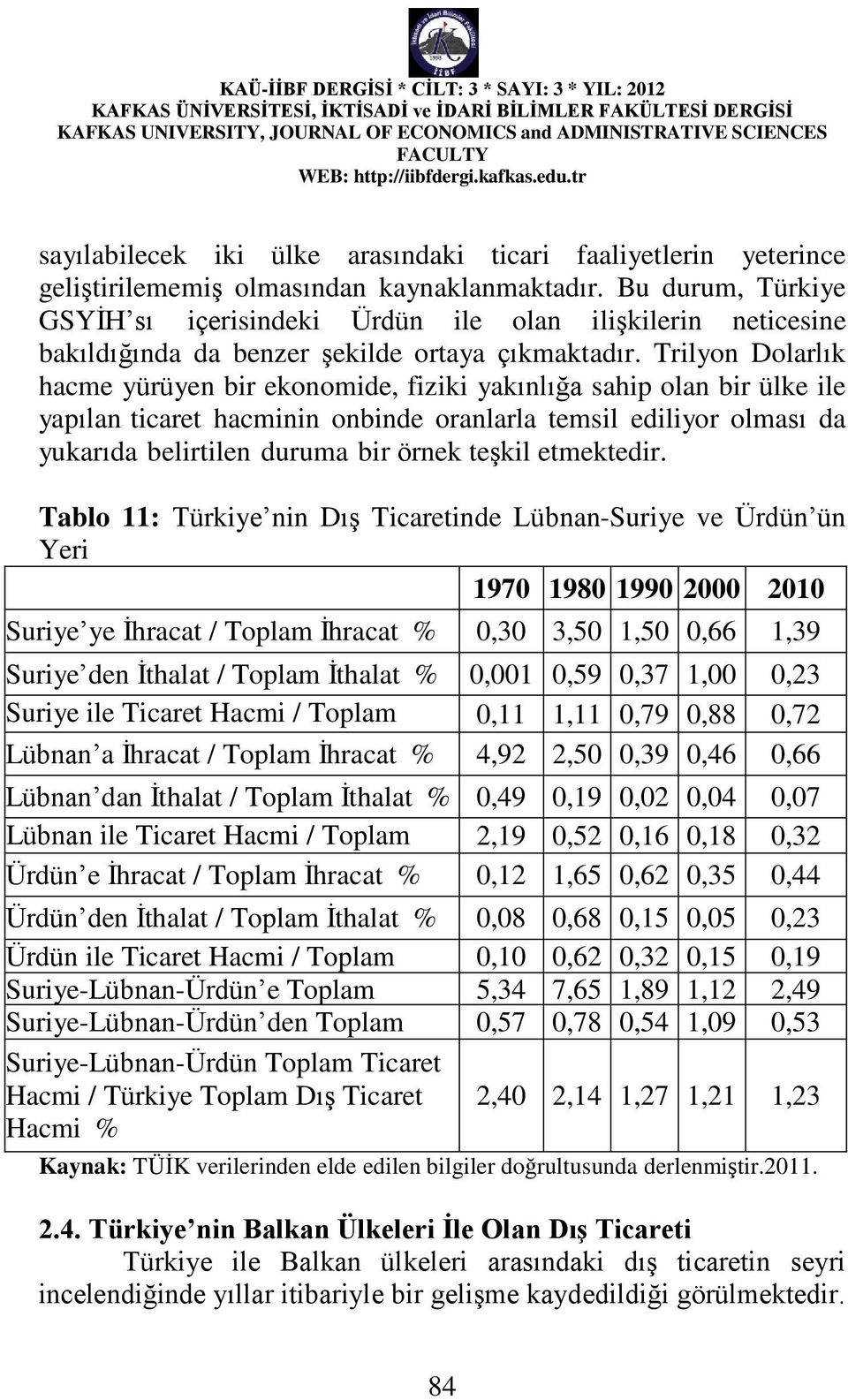 Trilyon Dolarlık hacme yürüyen bir ekonomide, fiziki yakınlığa sahip olan bir ülke ile yapılan ticaret hacminin onbinde oranlarla temsil ediliyor olması da yukarıda belirtilen duruma bir örnek teşkil