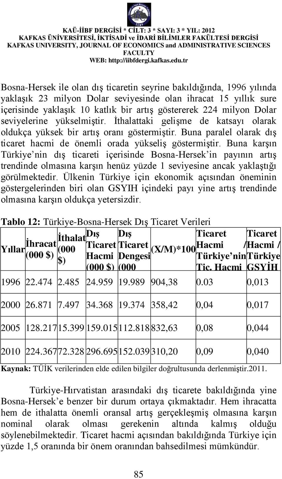 Buna karşın Türkiye nin dış ticareti içerisinde Bosna-Hersek in payının artış trendinde olmasına karşın henüz yüzde 1 seviyesine ancak yaklaştığı görülmektedir.