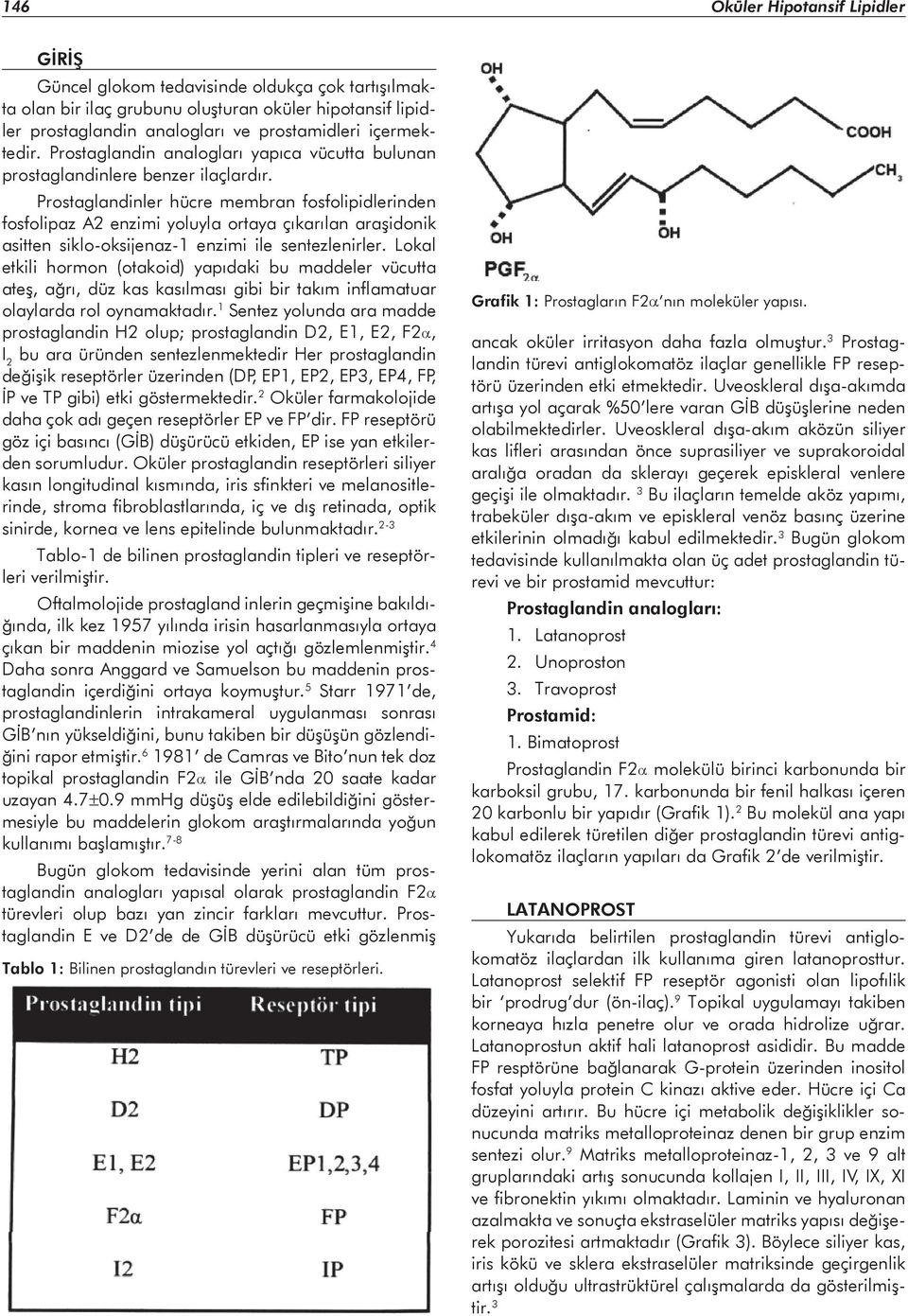 Prostaglandinler hücre membran fosfolipidlerinden fosfolipaz A2 enzimi yoluyla ortaya çıkarılan araşidonik asitten siklo-oksijenaz-1 enzimi ile sentezlenirler.