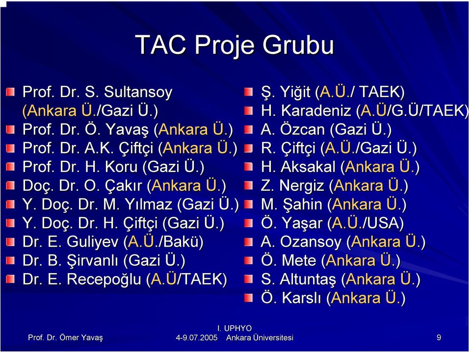 A.Ü/TAEK) Ş.. Yiğit it (A.( A.Ü./ / TAEK) H. Karadeniz (A.( A.Ü/G. /G.Ü/TAEK)/TAEK) A. Özcan (Gazi Ü.) R. Çiftçi i (A.( A.Ü./Gazi Ü.) H. Aksakal (Ankara( Ü.) Z.