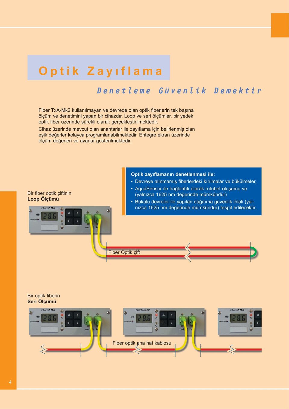 Cihaz üzerinde mevcut olan anahtarlar ile zayıflama için belirlenmiş olan eşik değerler kolayca programlanabilmektedir. Entegre ekran üzerinde ölçüm değerleri ve ayarlar gösterilmektedir.