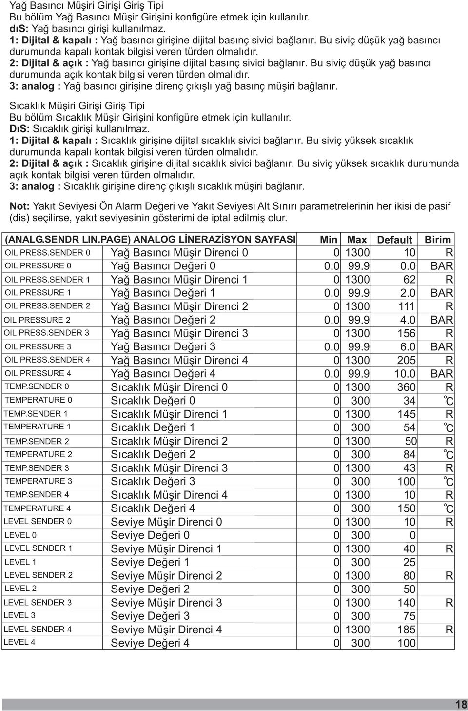 2: Dijital & açýk : Yað basýncý giriþine dijital basýnç sivici baðlanýr. Bu siviç düþük yað basýncý durumunda açýk kontak bilgisi veren türden olmalýdýr.