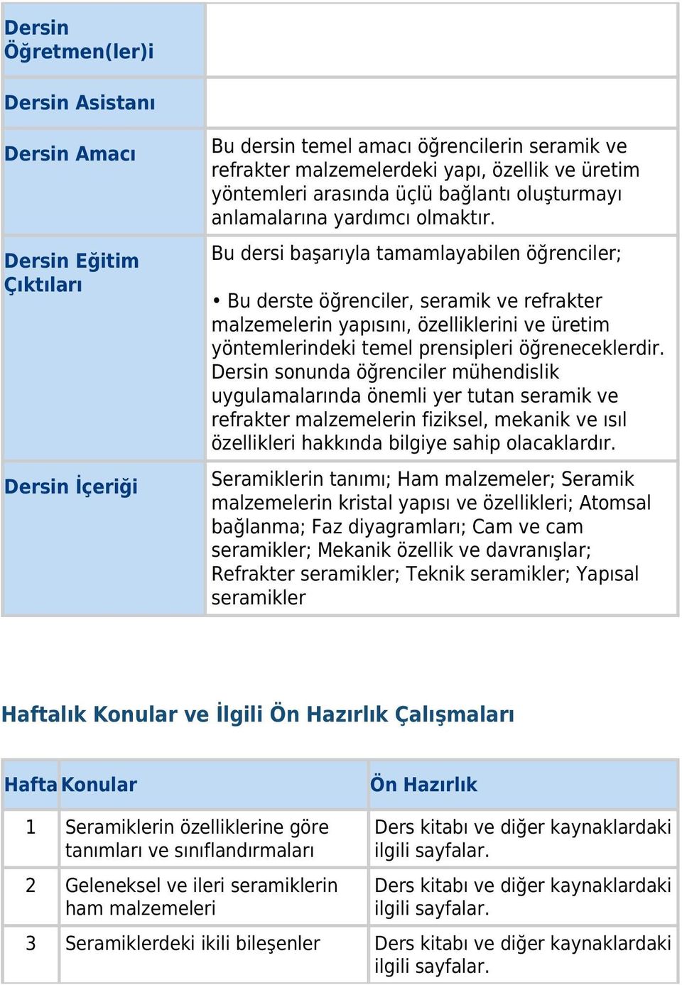 Bu dersi başarıyla tamamlayabilen öğrenciler; Bu derste öğrenciler, seramik ve refrakter malzemelerin yapısını, özelliklerini ve üretim yöntemlerindeki temel prensipleri öğreneceklerdir.