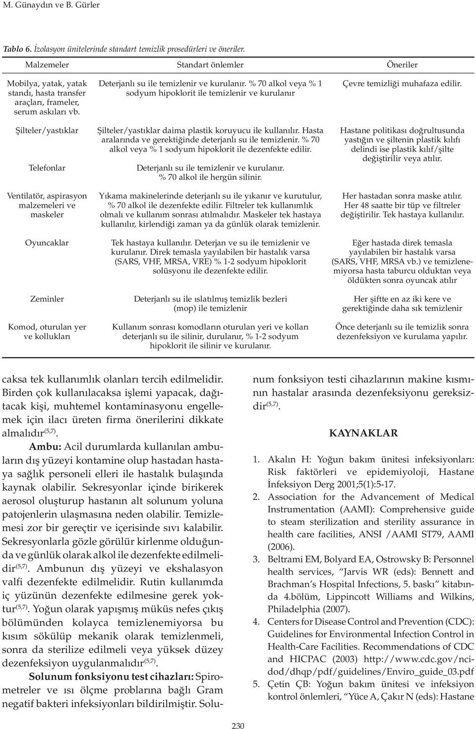 % 70 alkol veya % 1 sodyum hipoklorit ile temizlenir ve kurulanır Şilteler/yastıklar daima plastik koruyucu ile kullanılır. Hasta aralarında ve gerektiğinde deterjanlı su ile temizlenir.