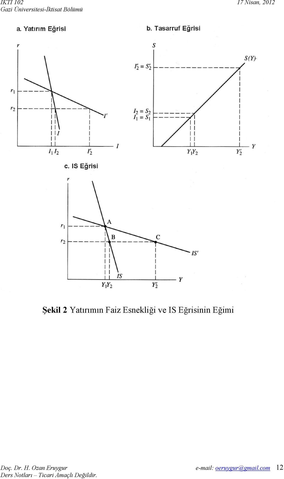 Esnekliği ve