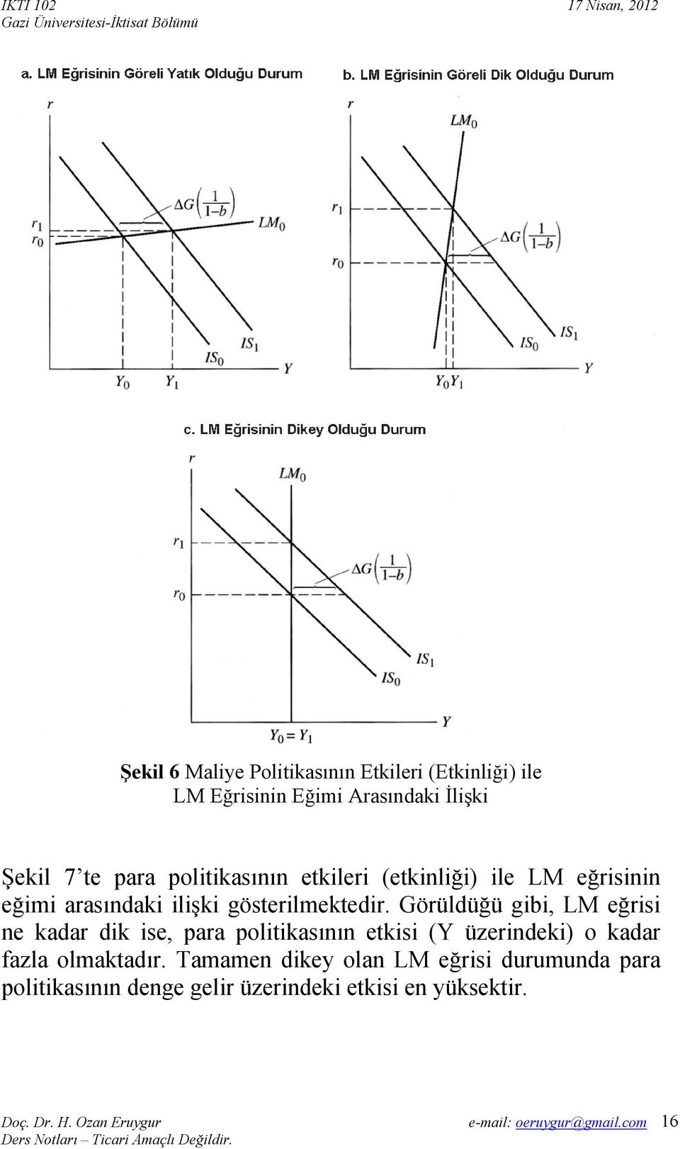 Görüldüğü gibi, LM eğrisi ne kadar dik ise, para politikasının etkisi (Y üzerindeki) o kadar fazla