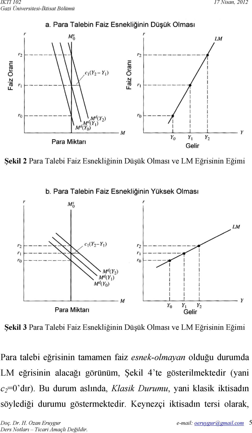 olduğu durumda LM eğrisinin alacağı görünüm, Şekil 4 te gösterilmektedir (yani c 2 =0 dır).