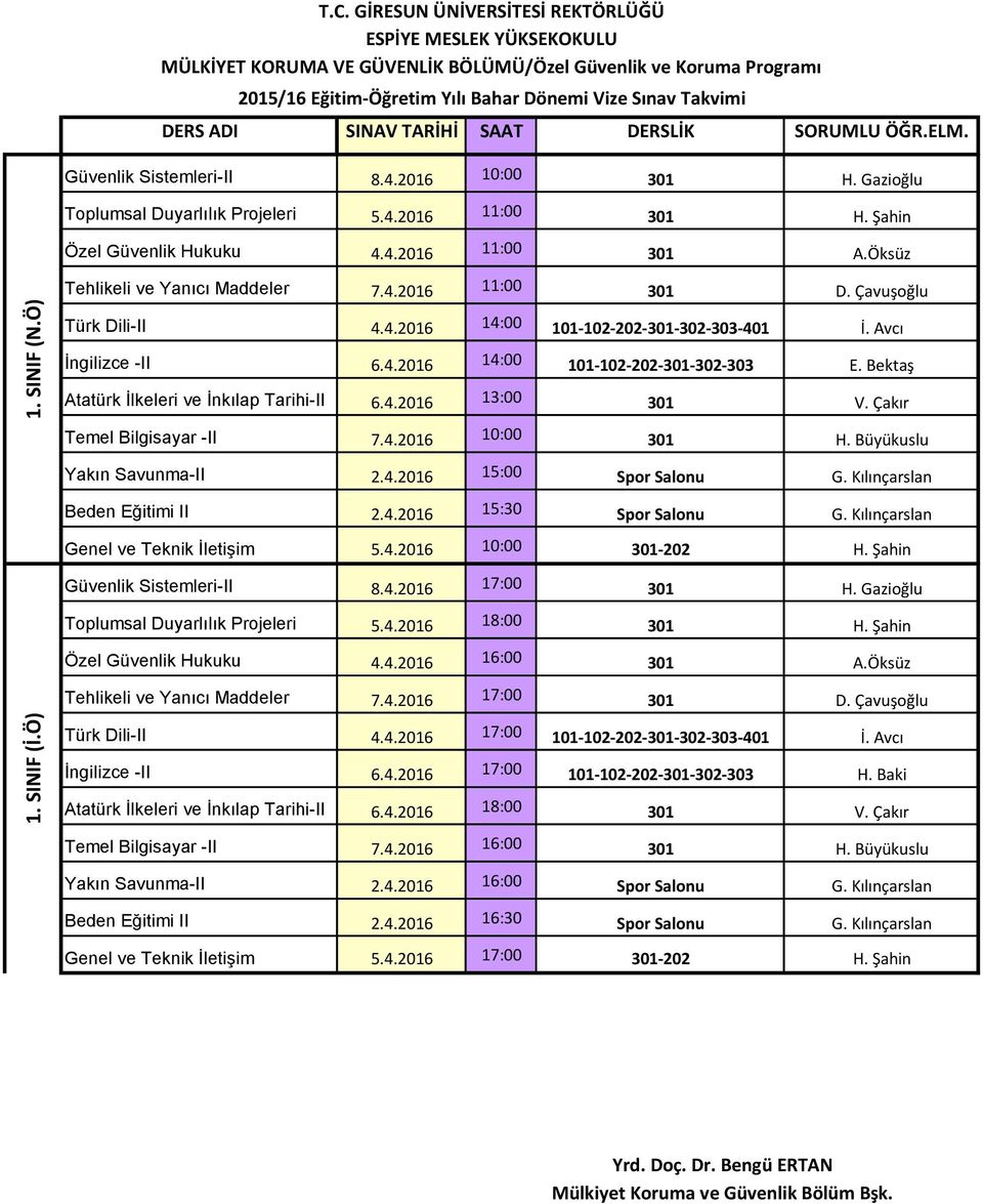 Avcı İngilizce -II 6.4.2016 14:00 101-102-202-301-302-303 E. Bektaş Atatürk İlkeleri ve İnkılap Tarihi-II 6.4.2016 13:00 301 V. Çakır Temel Bilgisayar -II 7.4.2016 10:00 301 H.