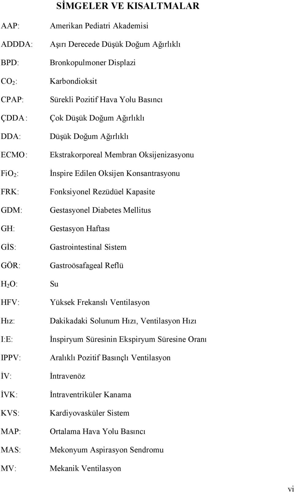 Edilen Oksijen Konsantrasyonu Fonksiyonel Rezüdüel Kapasite Gestasyonel Diabetes Mellitus Gestasyon Haftası Gastrointestinal Sistem Gastroösafageal Reflü Su Yüksek Frekanslı Ventilasyon Dakikadaki