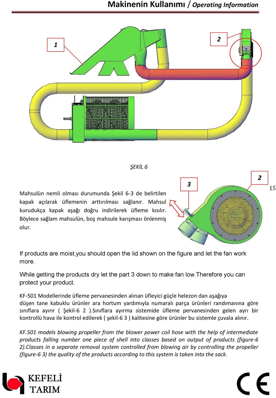 3 2 15 If products are moist,you should open the lid shown on the figure and let the fan work more. While getting the products dry let the part 3 down to make fan low.