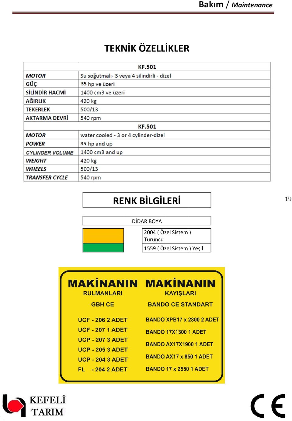 DİDAR BOYA 2004 ( Özel Sistem