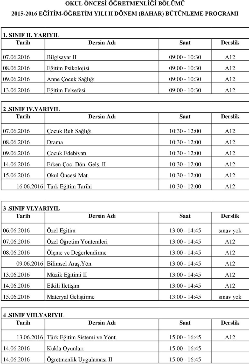 06.2016 Erken Çoc. Dön. Gelş. II 10:30-12:00 A12 15.06.2016 Okul Öncesi Mat. 10:30-12:00 A12 16.06.2016 Türk Eğitim Tarihi 10:30-12:00 A12 06.06.2016 Özel Eğitim 13:00-14:45 sınav yok 07.06.2016 Özel Öğretim Yöntemleri 13:00-14:45 A12 08.