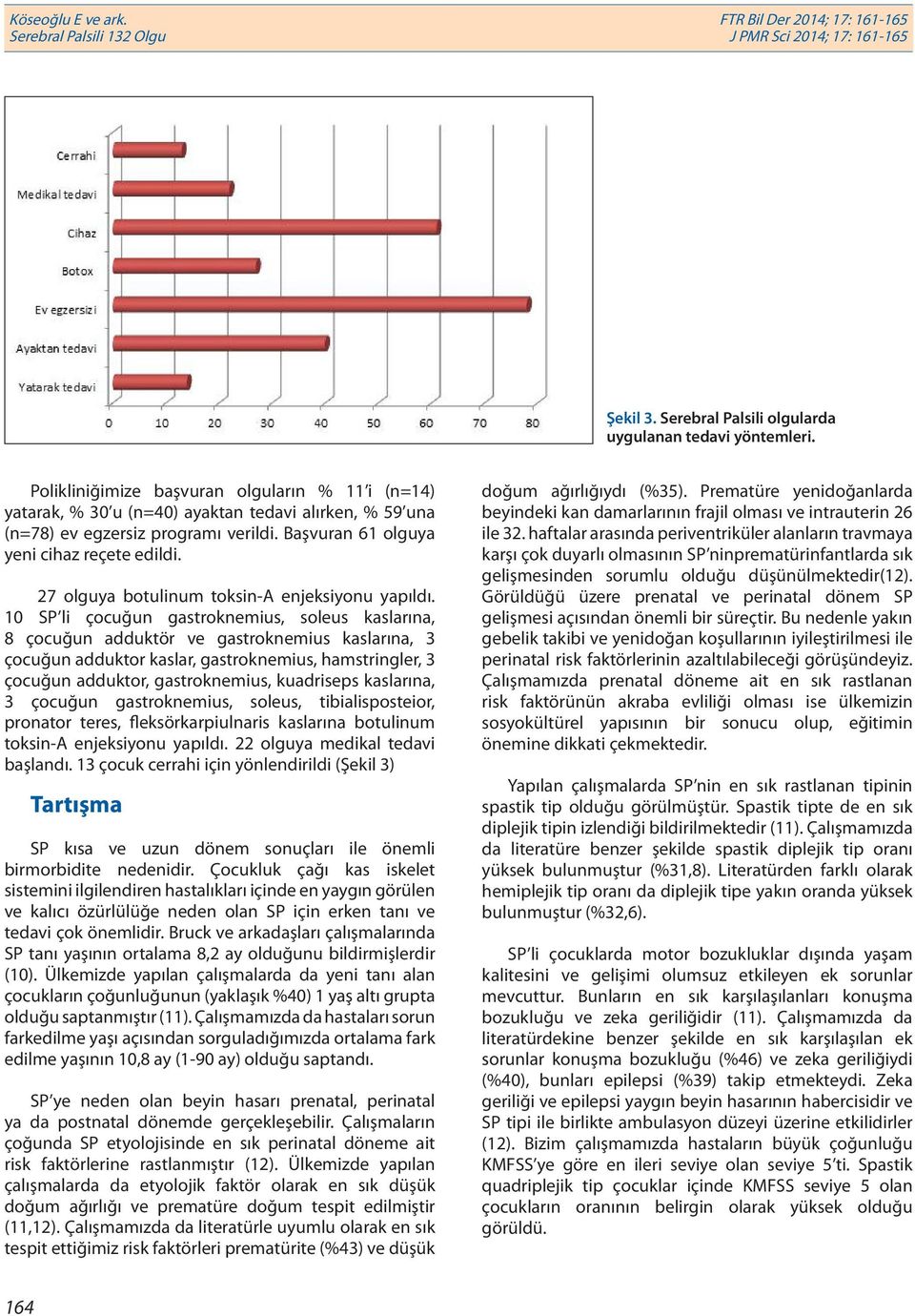 27 olguya botulinum toksin-a enjeksiyonu yapıldı.