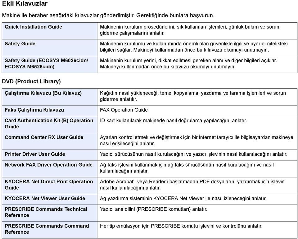 Makinenin kurulumu ve kullanımında önemli olan güvenlikle ilgili ve uyarıcı nitelikteki bilgileri sağlar. Makineyi kullanmadan önce bu kılavuzu okumayı unutmayın.