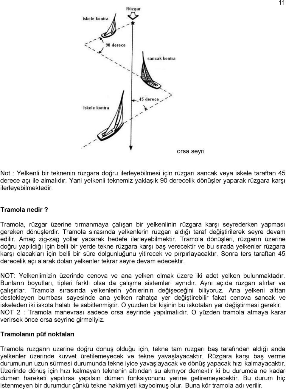 Tramola, rüzgar üzerine tırmanmaya çalışan bir yelkenlinin rüzgara karşı seyrederken yapması gereken dönüşlerdir. Tramola sırasında yelkenlerin rüzgarı aldığı taraf değiştirilerek seyre devam edilir.