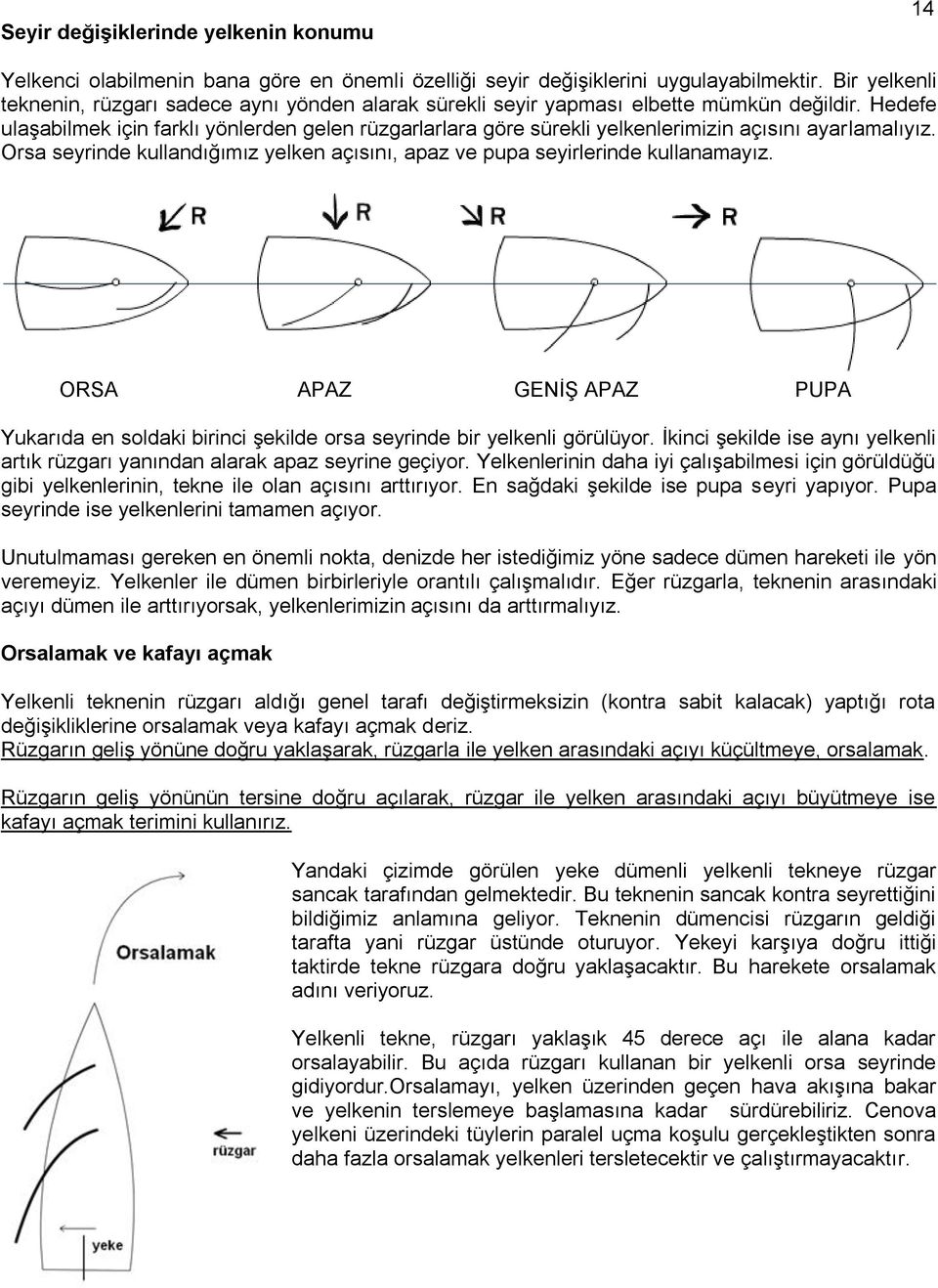 Hedefe ulaşabilmek için farklı yönlerden gelen rüzgarlarlara göre sürekli yelkenlerimizin açısını ayarlamalıyız. Orsa seyrinde kullandığımız yelken açısını, apaz ve pupa seyirlerinde kullanamayız.