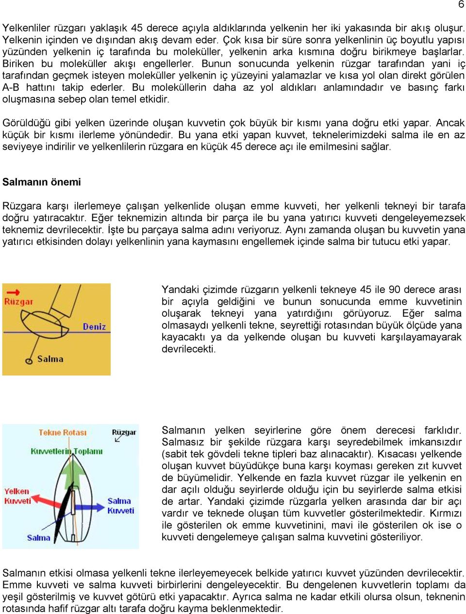 Bunun sonucunda yelkenin rüzgar tarafından yani iç tarafından geçmek isteyen moleküller yelkenin iç yüzeyini yalamazlar ve kısa yol olan direkt görülen A-B hattını takip ederler.