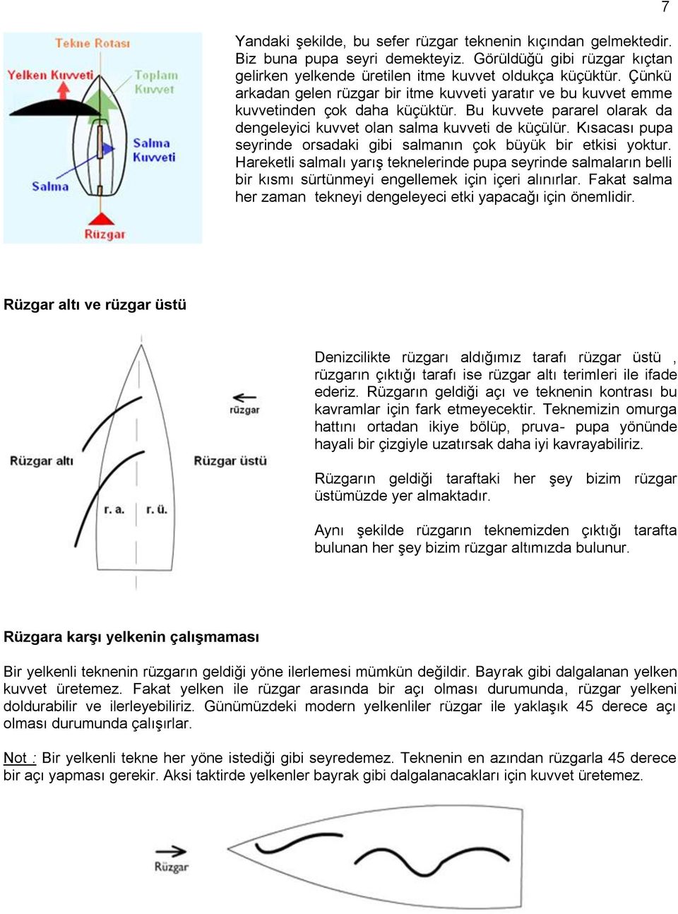 Kısacası pupa seyrinde orsadaki gibi salmanın çok büyük bir etkisi yoktur. Hareketli salmalı yarış teknelerinde pupa seyrinde salmaların belli bir kısmı sürtünmeyi engellemek için içeri alınırlar.