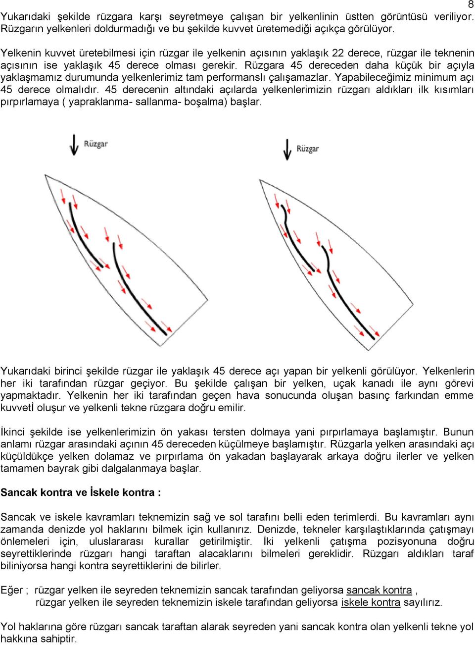 Rüzgara 45 dereceden daha küçük bir açıyla yaklaşmamız durumunda yelkenlerimiz tam performanslı çalışamazlar. Yapabileceğimiz minimum açı 45 derece olmalıdır.