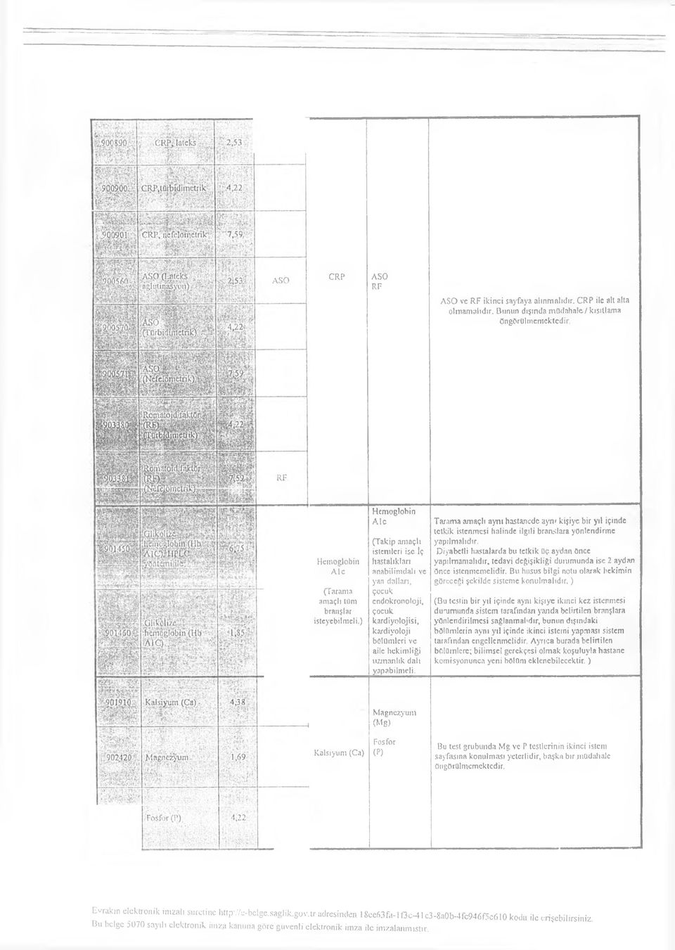 ) Hemoglobin Alc (Takip amaçlı istemleri ise İç hastalıkları anabil inıdalı ve yan dalları, çocuk endokronoloji, çocuk kardiyolojisi, kardiyoloji bölümleri ve aile hekimliği uzmanlık dalı yapabilmeli.