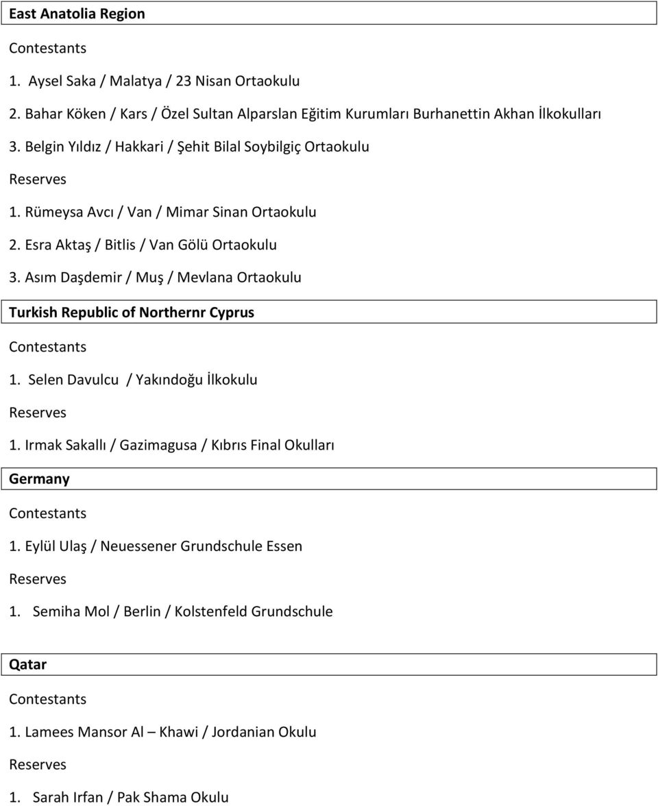 Asım Daşdemir / Muş / Mevlana Ortaokulu Turkish Republic of Northernr Cyprus 1. Selen Davulcu / Yakındoğu İlkokulu 1.