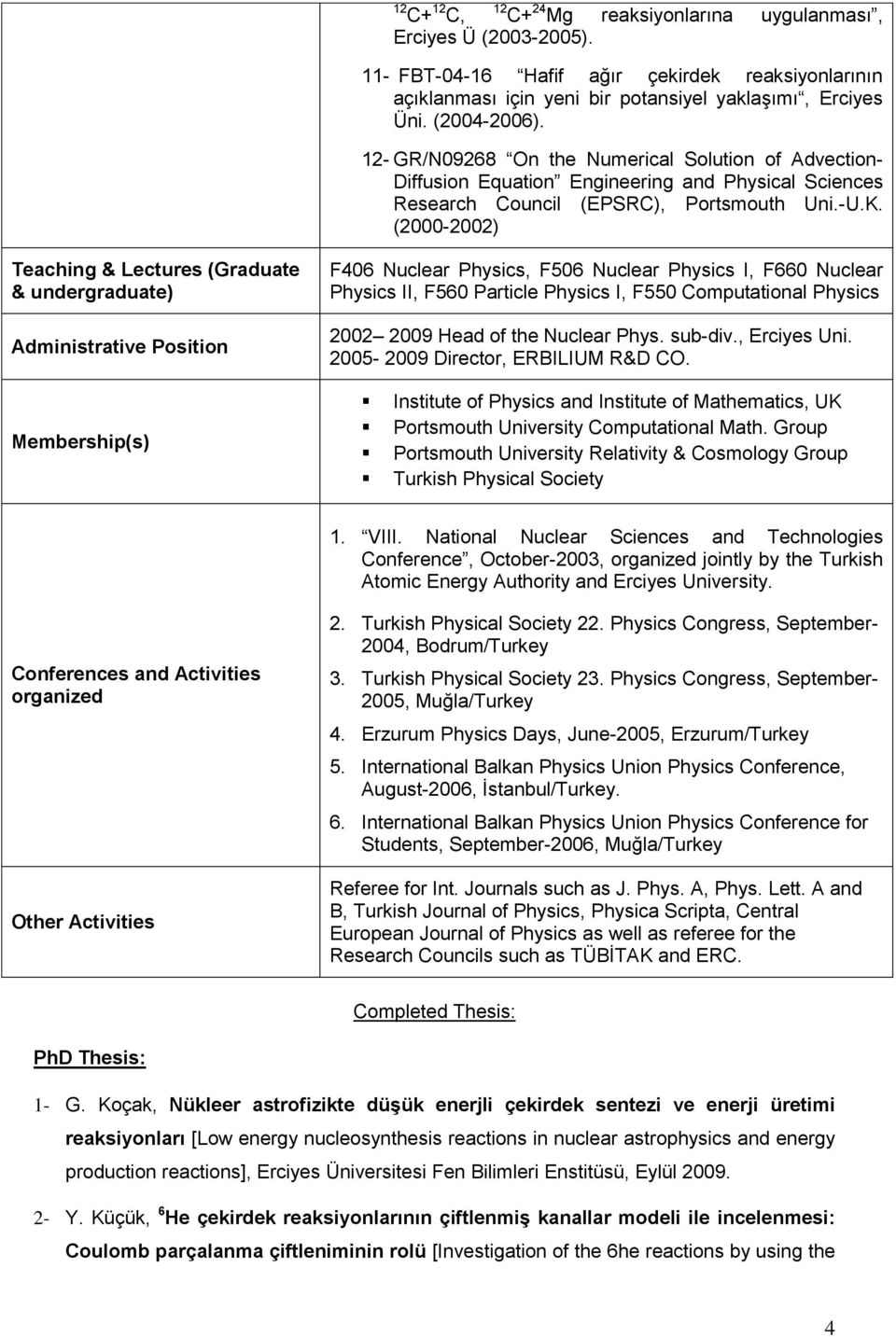 (2000-2002) Teaching & Lectures (Graduate & undergraduate) Administrative Position Membership(s) F406 Nuclear Physics, F506 Nuclear Physics I, F660 Nuclear Physics II, F560 Particle Physics I, F550