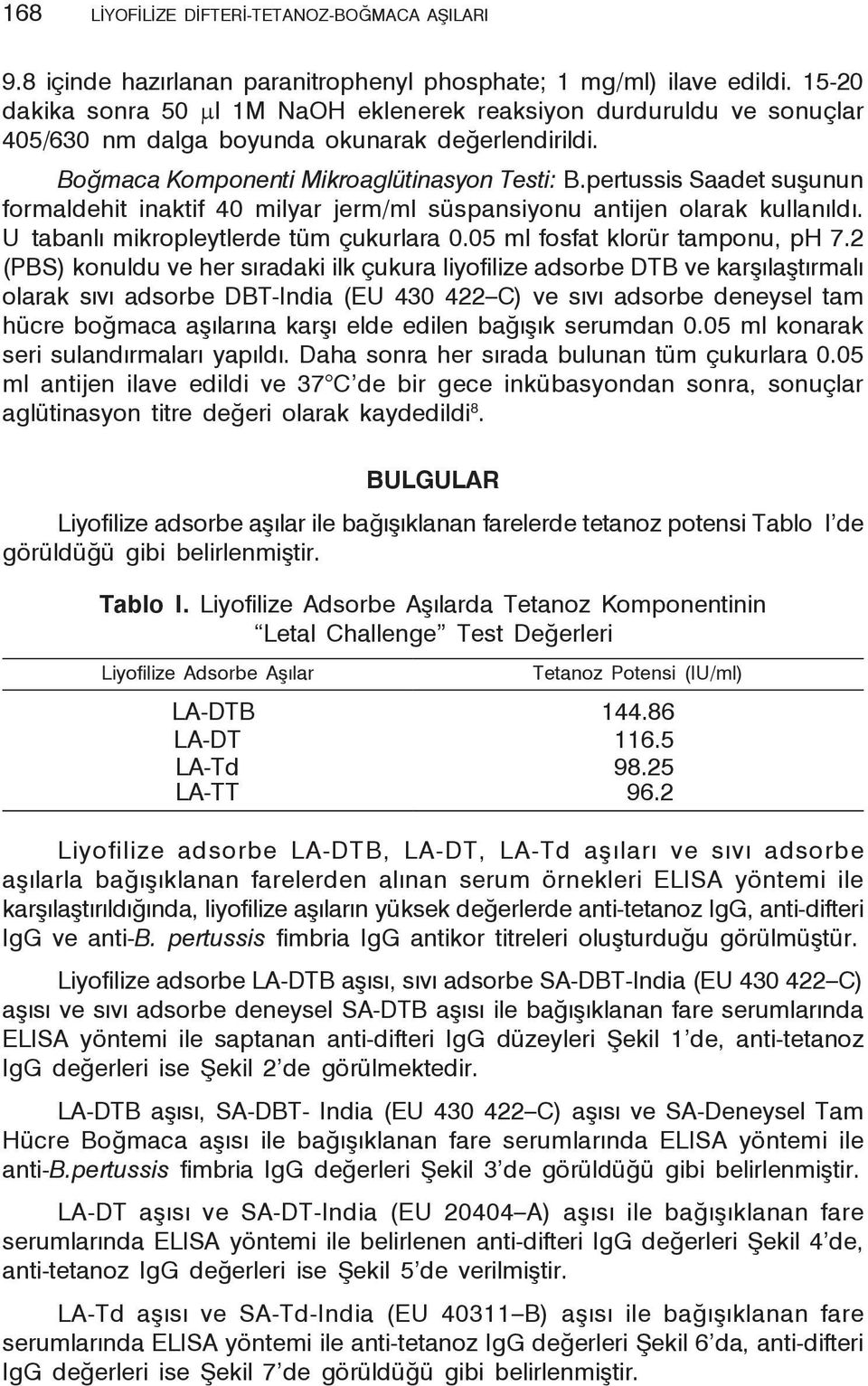 pertussis Saadet suşunun formaldehit inaktif 40 milyar jerm/ml süspansiyonu antijen olarak kullanıldı. U tabanlı mikropleytlerde tüm çukurlara 0.05 ml fosfat klorür tamponu, ph 7.