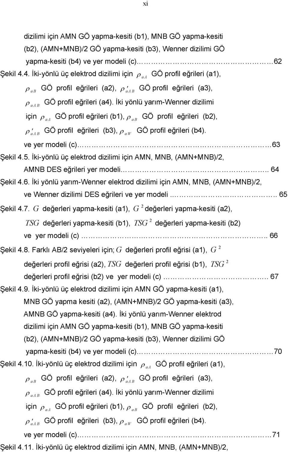 İki yönlü yarım-wenner dizilimi için ρ aa GÖ profil eğrileri (b), ρ ab GÖ profil eğrileri (b), ρ aab GÖ profil eğrileri (b3), ρ aw GÖ profil eğrileri (b4). ve yer modeli (c) 63 Şekil 4.