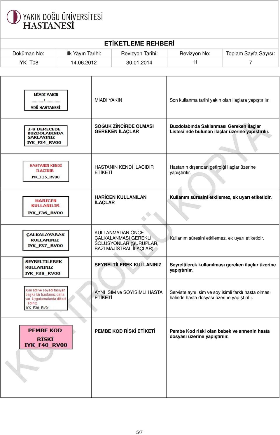 KULLANMADAN ÖNCE ÇALKALANMASI GEREKLİ SOLÜSYONLAR (ŞURUPLAR, BAZI MAJİSTRAL İLAÇLAR) Kullanım süresini etkilemez, ek uyarı etiketidir.