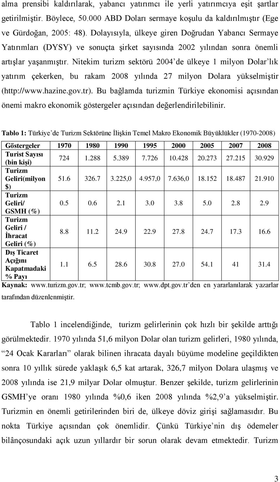 Nitekim turizm sektörü 2004 de ülkeye 1 milyon Dolar lık yatırım çekerken, bu rakam 2008 yılında 27 milyon Dolara yükselmiştir (http://www.hazine.gov.tr).