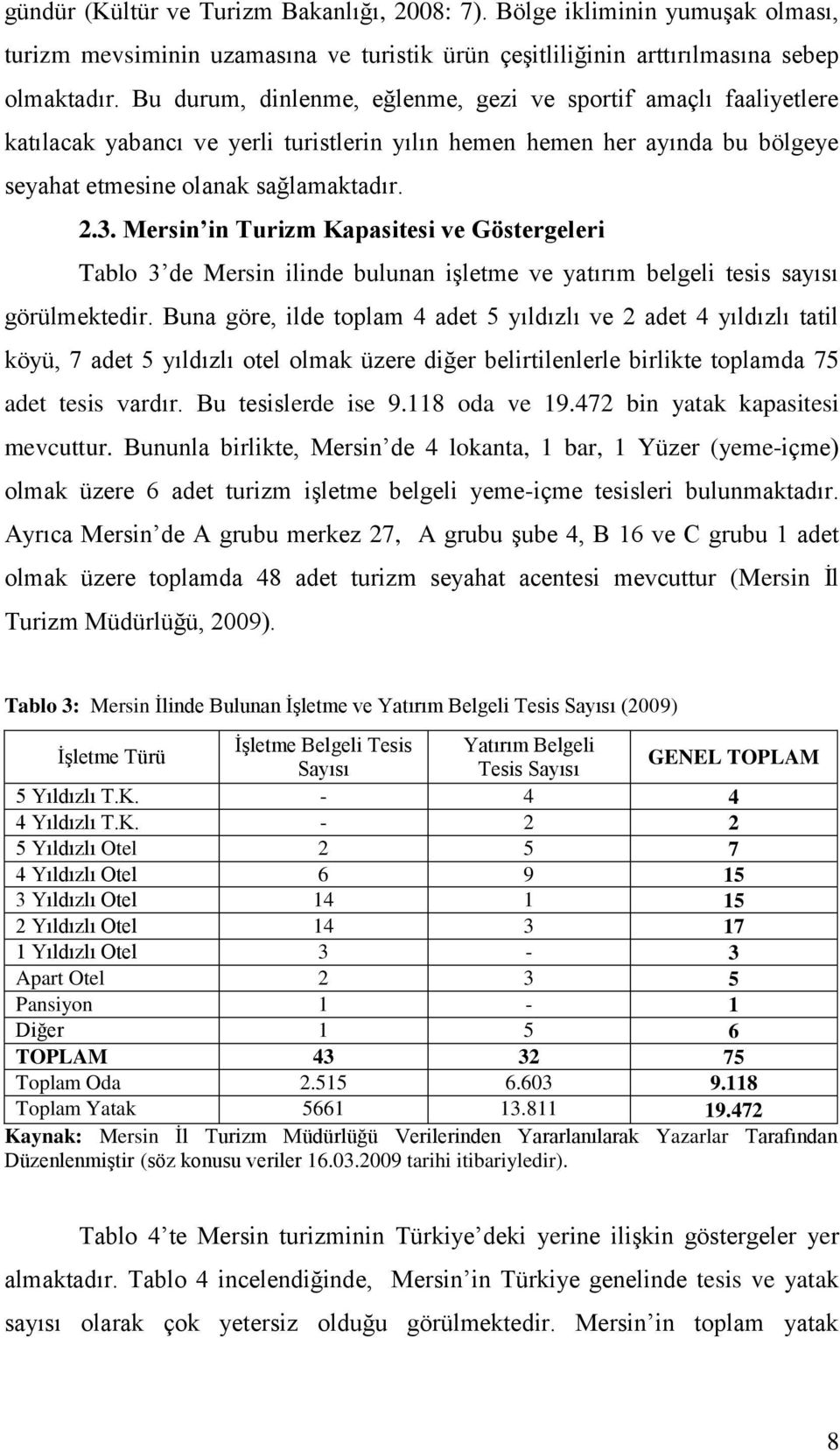 Mersin in Turizm Kapasitesi ve Göstergeleri Tablo 3 de Mersin ilinde bulunan işletme ve yatırım belgeli tesis sayısı görülmektedir.